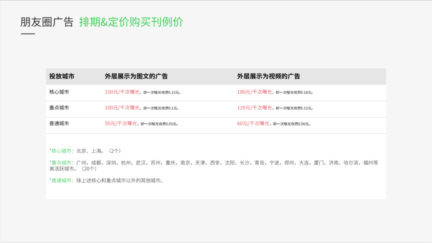 See info 2